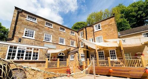 Yha Boggle Hole Fylingthorpe